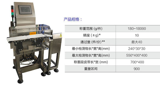 Weigher проверки пояса сброса СИД автоматический с умным экраном касания