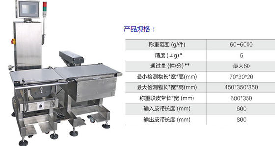 Weigher проверки пояса сброса СИД автоматический с умным экраном касания