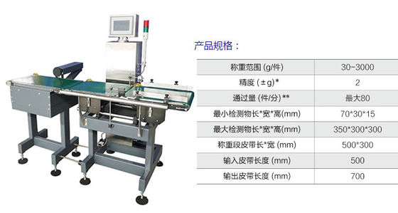 Weigher проверки пояса сброса СИД автоматический с умным экраном касания